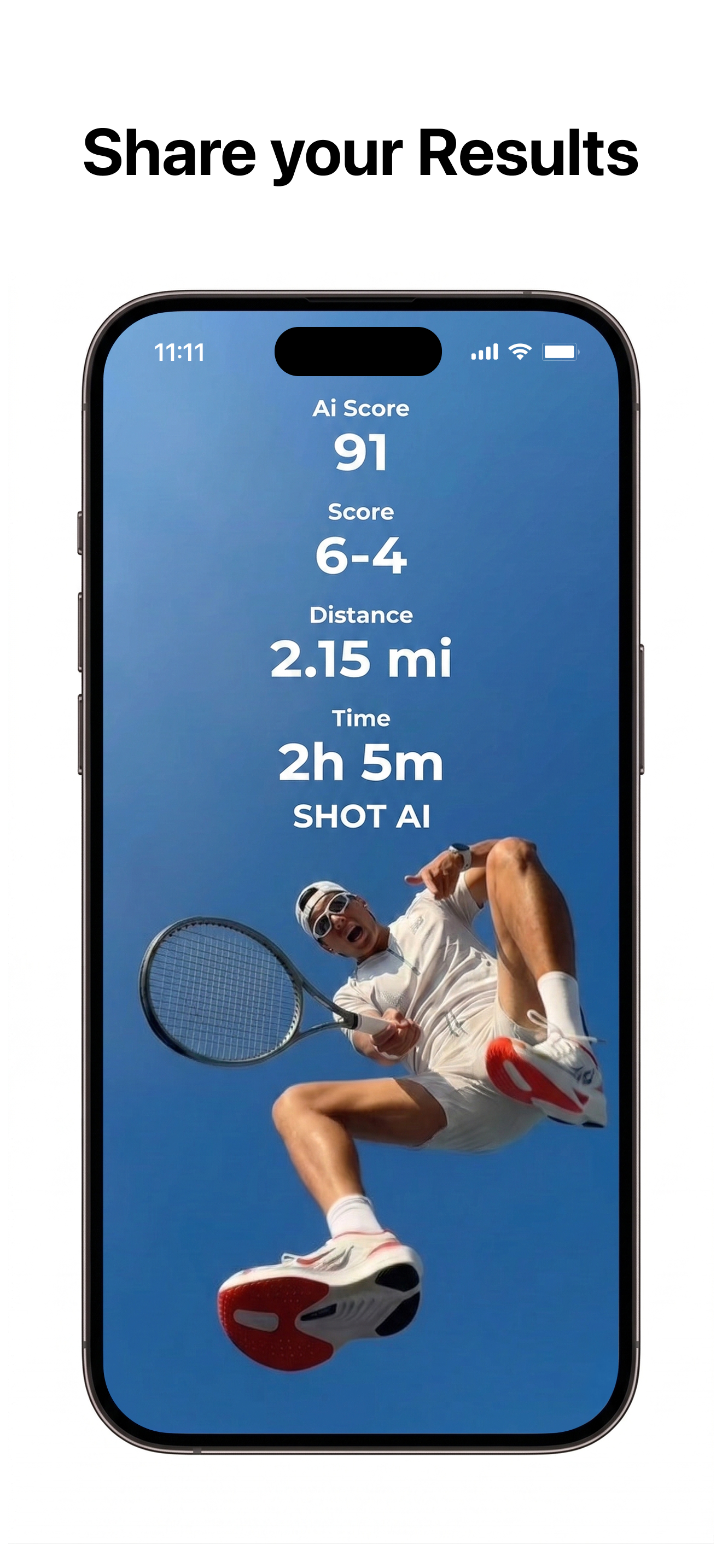 Shot AI share scorecards preview